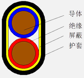 补偿电缆结构图.jpg