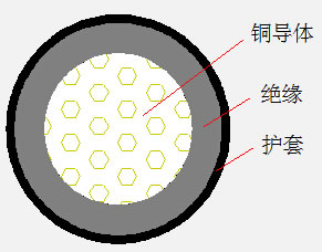 VDE认证系列1.jpg