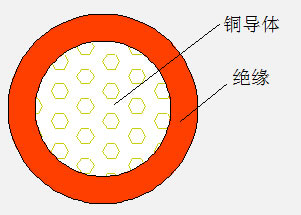 UL认证系列1.jpg