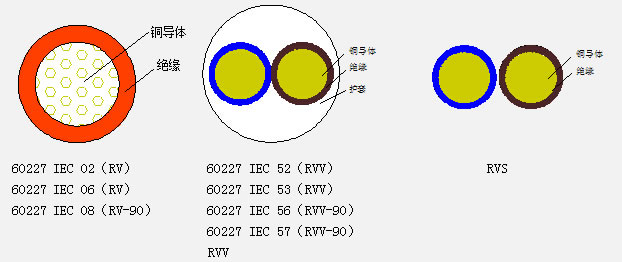 RV系列1.jpg