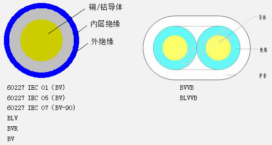 BV系列1.jpg